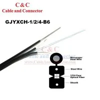 Kábel z optických vlákien FTTH